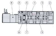Mach 16 Component Diagram